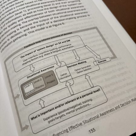 Clear diagrams, some text bleed