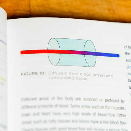 Less informative diagrams